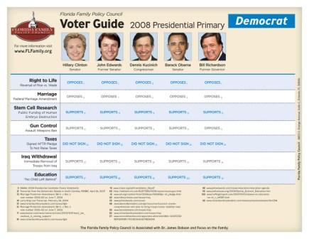 http://www.flfamily.org/uploadfile/Voter%20Guide%20-%20Jan%202008/english_dem.pdf