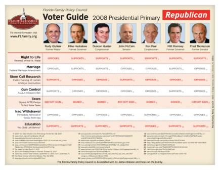 http://www.flfamily.org/uploadfile/Voter%20Guide%20-%20Jan%202008/english_dem.pdf